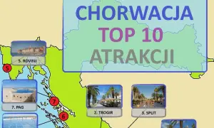 Mapa Chorwacji z zaznaczonymi atrakcjami: Rovinj, Pag, Trogir, Split.
