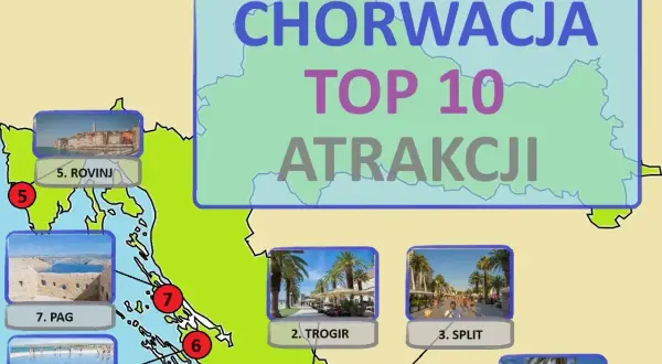 Mapa Chorwacji z zaznaczonymi atrakcjami: Rovinj, Pag, Trogir, Split.