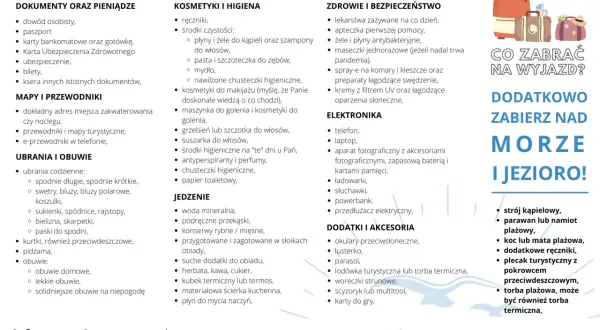 Lista rzeczy na wyjazd: dokumenty, kosmetyki, ubrania, jedzenie, leki, elektronika, akcesoria. Na plażę: strój kąpielowy, ręczniki, koc.